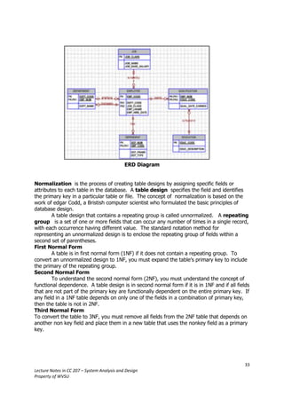 CC 207 Module.docx