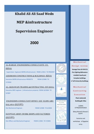 Khalid Ali Ali Saad Wedn
MEP &infrastructure
Supervision Engineer
2000
CO.ENGINEERING CONSULTANTSRABIAH-AL
(KSA)
Supervision Engineer( MEP& Infrastructure) FROM 1/2011 TO PRESENT
)(KSAASSOROOH CONSTRUCTIONS & BUILDINGS
Executive MEP& Infrastructure PROJECTS FROM 2/2008 TO
17/2010
AKHAWAIN TRADING.&CONTRACTING. EST.(KSA)-AL
Executive MEP engineer ( Infrastructure projects) FROM 10/2004 TO
9/2007
ABOEZZ ELDINNGINEERIN CONSULTANT OFFICEE
(EGYPT)HALAWA
Site Mechanical Engineer . FROM 5/2000 TO 6/2004
EGYPTIAN ARMY (WORK SHOPS AND FACTORIES
(EGYPT)
Site Officer and Mechanical Engineer FROM 1/2001 TO 7/2003
M e c h a n i c a l
D e s i g n r e v i e w
Sewage lines & HVAC &
Fire Fighting &Elevators
●Jeddah Saudi post
Complex buildings.
● Taif University buildings.
M e c h a n i c a l
C o n t r a c t i n g
E x e c u ti o n
Plant stations&
Buildings& Villas
(JUBAIL
CITY&JEDDAH)KSA
(Borg Alarab & Desouk )
EGYPT.
Factories and
workshops of Egyptian
army.
 