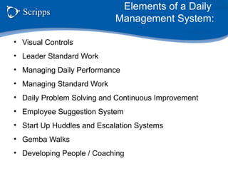 Elements of a Daily
Management System:
• Visual Controls
• Leader Standard Work
• Managing Daily Performance
• Managing Standard Work
• Daily Problem Solving and Continuous Improvement
• Employee Suggestion System
• Start Up Huddles and Escalation Systems
• Gemba Walks
• Developing People / Coaching
 