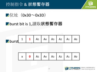 控制指令 & 狀態暫存器

位址（0x30～0x3D）

burst bit is 1,讀取狀態暫存器


    1   1   A5   A4        A3   A2   A1   A0
burst bit is 0,送出晶片控制指令


    x   0   A5   A4        A3   A2   A1   A0


                      25
 