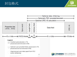 封包格式




       40
 