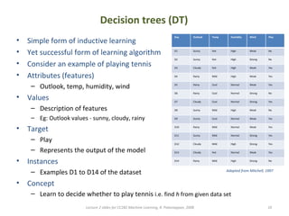 CC282 Decision trees Lecture 2 slides for CC282 Machine ... | PPT
