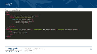 22
keys
<html>
<head>
<title>keydown, keypress, keyup</title>
<script type="text/javascript">
function key_event(event) {
console.log(event.type);
console.log(event)
}
</script>
</head>
<body onkeydown="key_event(event);" onkeypress="key_event(event);" onkeyup="key_event(event)">
<div>
<p>Press any key!</p>
</div>
</body>
</html>
key events.html
 