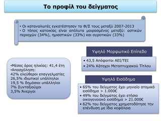Υψηλό Εισόδημα
• 65% του δείγματος έχει μηνιαίο ατομικό
εισόδημα > 1.000€
• 49% του δείγματος έχει ετήσιο
οικογενειακό εισόδημα > 21.000€
• 62% του δείγματος χρηματοδότησε την
επένδυση με ίδια κεφάλαια
Υψηλό Μορφωτικό Επίπεδο
• 43,5 Απόφοιτοι ΑΕΙ/ΤΕΙ
• 24% Κάτοχοι Μεταπτυχιακού Τίτλου
• Οι καταναλωτές εγκατέστησαν τα Φ/Σ τους μεταξύ 2007-2013
• Ο τόπος κατοικίας είναι απόλυτα μοιρασμένος μεταξύ: αστικών
περιοχών (34%), ημιαστικών (33%) και αγροτικών (33%)
•Μέσος όρος ηλικίας: 41,4 έτη
•Απασχόληση:
42% ελεύθεροι επαγγελματίες
26,5% ιδιωτικοί υπάλληλοι
19,5 % δημόσιοι υπάλληλοι
7% Συνταξιούχοι
3,5% Άνεργοι
 