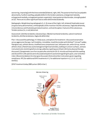 Podiatric Practice Templates Full_Final Edit | PDF