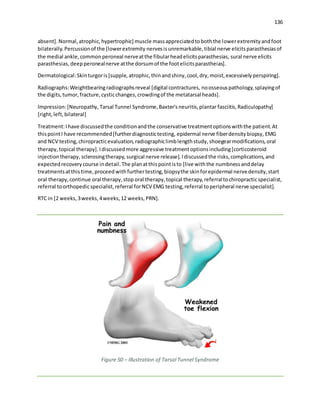 Podiatric Practice Templates Full_Final Edit