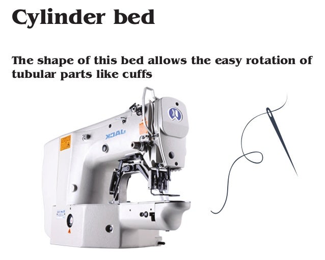Sewing Machine Beds