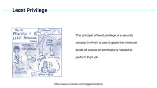 Least Privilege
https://www.youtube.com/naggaracademy
The principle of least privilege is a security
concept in which a user is given the minimum
levels of access or permissions needed to
perform their job
 