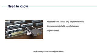 Need to Know
https://www.youtube.com/naggaracademy
Access to data should only be granted when
it is necessary to fulfill specific tasks or
responsibilities.
 