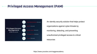 Privileged Access Management (PAM)
https://www.youtube.com/naggaracademy
An identity security solution that helps protect
organizations against cyber-threats by
monitoring, detecting, and preventing
unauthorized privileged access to critical
resources
 