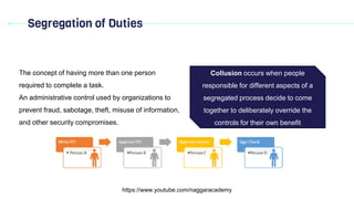 Segregation of Duties
https://www.youtube.com/naggaracademy
The concept of having more than one person
required to complete a task.
An administrative control used by organizations to
prevent fraud, sabotage, theft, misuse of information,
and other security compromises.
Collusion occurs when people
responsible for different aspects of a
segregated process decide to come
together to deliberately override the
controls for their own benefit
 
