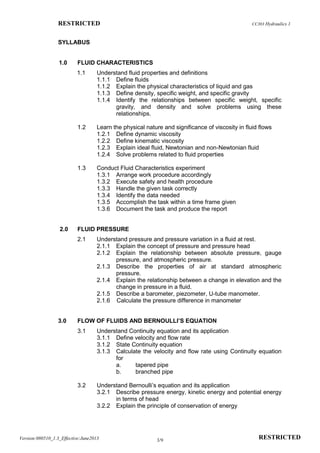 Cc303 hydraulics 1_29.5 | PDF