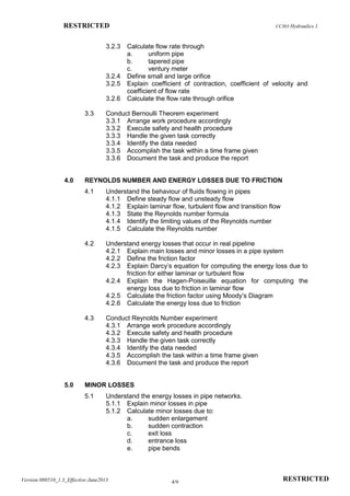 Cc303 hydraulics 1_29.5 | PDF