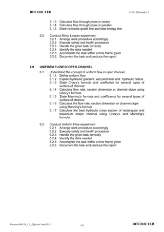 Cc303 hydraulics 1_29.5 | PDF