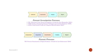 DF Process Models | PPTX