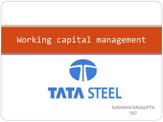 SUKANYA DASGUPTA
(55)
Working capital management
 
