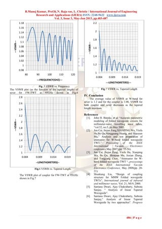 B.Manoj Kumar, Prof.K.N. Raja rao, L. Christie / International Journal of Engineering
Research and Applications (IJERA) ISSN: 2248-9622 www.ijera.com
Vol. 3, Issue 3, May-Jun 2013, pp.483-487
486 | P a g e
Fig .5 VSWR vs. Frequency
The VSWR plot (as the function of the tapered length) of
sever for FW-TWT at 95GHz shown in Fig.6
Fig.6 VSWR vs. Tapered Length.
The VSWR plot of coupler for FW-TWT at 95GHz
shown in Fig.7
Fig.7 VSWR vs. Tapered Length
IV. Conclusion
The average value of VSWR at W-band for
sever is 1.2 and for the coupler is 1.08. VSWR for
both coupler and sever decreases as the tapered
length increases.
References
[1]. John H. Booske, et al “Accurate parametric
modeling of folded waveguide circuits for
millimeter-wave travelling wave tubes,
“vol.52, no.5, pp.May 2005.
[2]. Jun Cai, Jinjun Feng,XIANPING Wu, Yinfu
Hu,Bo Qu,Mingguang Huang, and Shaoyun
Ma,” Analysis and test preparation of
attenuator for W-band folded waveguide
TWT,” Proceeding of the IEEE
International Vacuum Electronics
conference,May 2007,(pp. 55-56).
[3]. Jun Cai, Jinjun Feng, Yinfu Hu, Xianping
Wu, Bo Qu, Shoayun Ma, Juxian Zhang,
and Tongjiang Chen, “Attenuator for W-
band folded waveguide TWT “, proceesings
of the IEEE International Vaccum
Electronics Conference, May 2008(pp. 20-
21).
[4]. Shunkang Liu, “Design of coupling
structure for MMW Folded waveguide
TWTs”, International journal of infrared
and millimeter waves, Vol. 21, N0.9, 2000.
[5]. Santanu Dwari, Ajay Chakrabarty, Subrata
Sanjay, “ Analysis of linear Tapered
Waveguide”.
[6]. Santanu Dwari, Ajay Chakrabarty, Subrata
Sanjay,“ Analysis of linear Tapered
Waveguide by two approaches”. Progress
0.98
1
1.02
1.04
1.06
1.08
1.1
1.12
1.14
1.16
1.18
80 90 100 110 120
---VSWR---
---FREQUENCY(GHZ)---
1
1.2
1.4
1.6
1.8
2
2.2
2.4
2.6
2.8
0.004 0.009 0.014 0.019
---VSWR---
--LENGTH(METERS)--
1
1.2
1.4
1.6
1.8
2
2.2
0.004 0.009 0.014 0.019
---VSWR---
---LENGTH(METERS)---
 