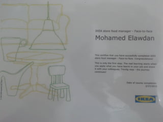 IKEA DELFT THE NETHERLANDS F&B Manager