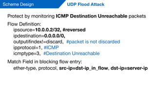 Scheme Design UDP Flood Attack
Flow Deﬁnition:
ipsource=10.0.0.2/32, #reversed

ipdestination=0.0.0.0/0, 

outputiﬁndex!=discard, #packet is not discarded

ipprotocol=1, #ICMP 

icmptype=3, #Destination Unreachable
Match Field in blocking ﬂow entry:
ether-type, protocol, src-ip=dst-ip_in_ﬂow, dst-ip=server-ip
Protect by monitoring ICMP Destination Unreachable packets
 