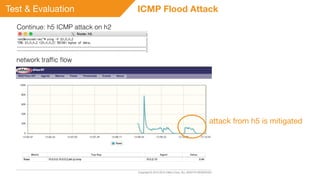 Test & Evaluation
Continue: h5 ICMP attack on h2
network trafﬁc ﬂow
attack from h5 is mitigated
ICMP Flood Attack
 