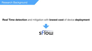 Research Background
Real Time detection and mitigation with lowest cost of device deployment
 