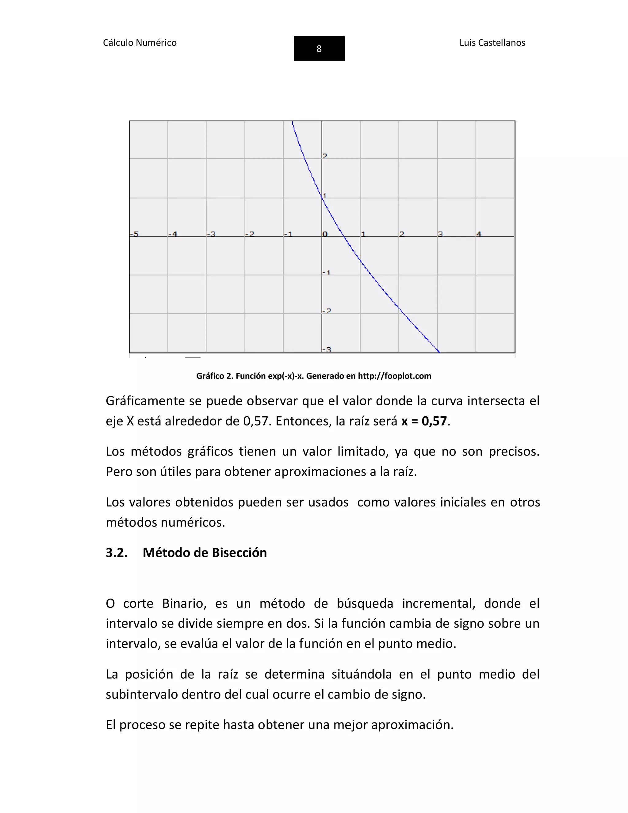 Cálculo Numérico
8
Luis Castellanos
Gráfico 2. Función exp(-x)-x. Generado en http://fooplot.com
Gráficamente se puede observar que el valor donde la curva intersecta el
eje X está alrededor de 0,57. Entonces, la raíz será x = 0,57.
Los métodos gráficos tienen un valor limitado, ya que no son precisos.
Pero son útiles para obtener aproximaciones a la raíz.
Los valores obtenidos pueden ser usados como valores iniciales en otros
métodos numéricos.
3.2. Método de Bisección
O corte Binario, es un método de búsqueda incremental, donde el
intervalo se divide siempre en dos. Si la función cambia de signo sobre un
intervalo, se evalúa el valor de la función en el punto medio.
La posición de la raíz se determina situándola en el punto medio del
subintervalo dentro del cual ocurre el cambio de signo.
El proceso se repite hasta obtener una mejor aproximación.
 