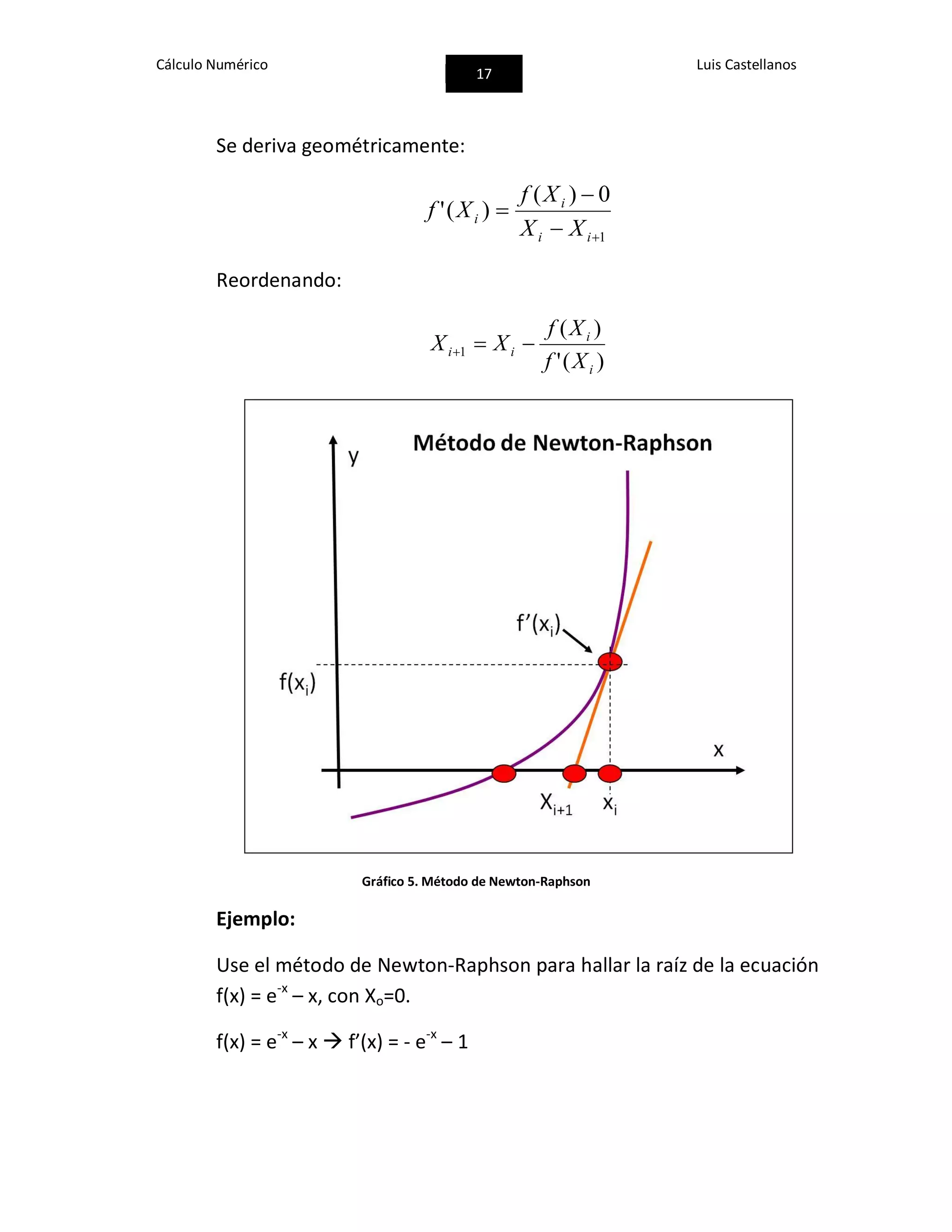 Cálculo Numérico
17
Luis Castellanos
Se deriva geométricamente:
1
0)(
)('



ii
i
i
XX
Xf
Xf
Reordenando:
)('
)(
1
i
i
ii
Xf
Xf
XX 
Gráfico 5. Método de Newton-Raphson
Ejemplo:
Use el método de Newton-Raphson para hallar la raíz de la ecuación
f(x) = e-x
– x, con Xo=0.
f(x) = e-x
– x  f’(x) = - e-x
– 1
 