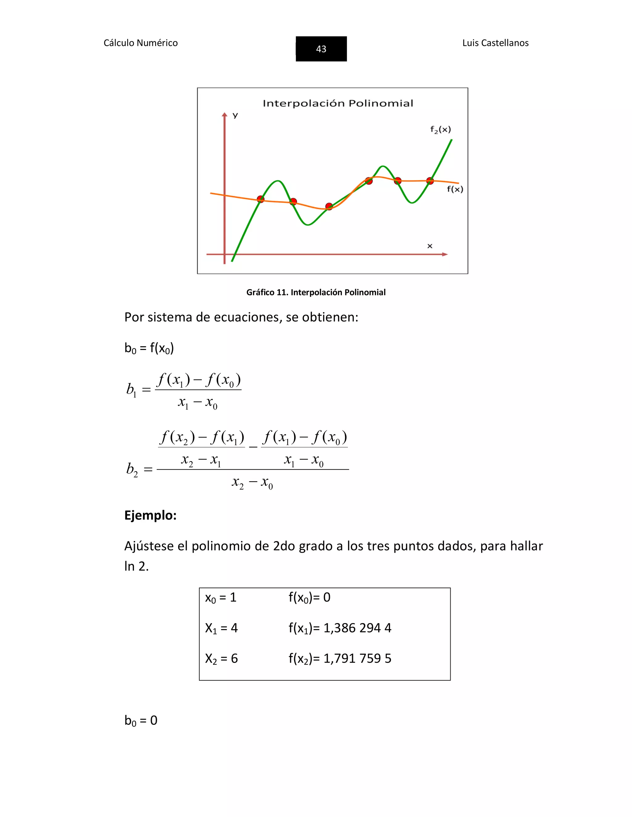 Cálculo Numérico
43
Luis Castellanos
Gráfico 11. Interpolación Polinomial
Por sistema de ecuaciones, se obtienen:
b0 = f(x0)
01
01
1
)()(
xx
xfxf
b



02
01
01
12
12
2
)()()()(
xx
xx
xfxf
xx
xfxf
b







Ejemplo:
Ajústese el polinomio de 2do grado a los tres puntos dados, para hallar
ln 2.
x0 = 1 f(x0)= 0
X1 = 4 f(x1)= 1,386 294 4
X2 = 6 f(x2)= 1,791 759 5
b0 = 0
 