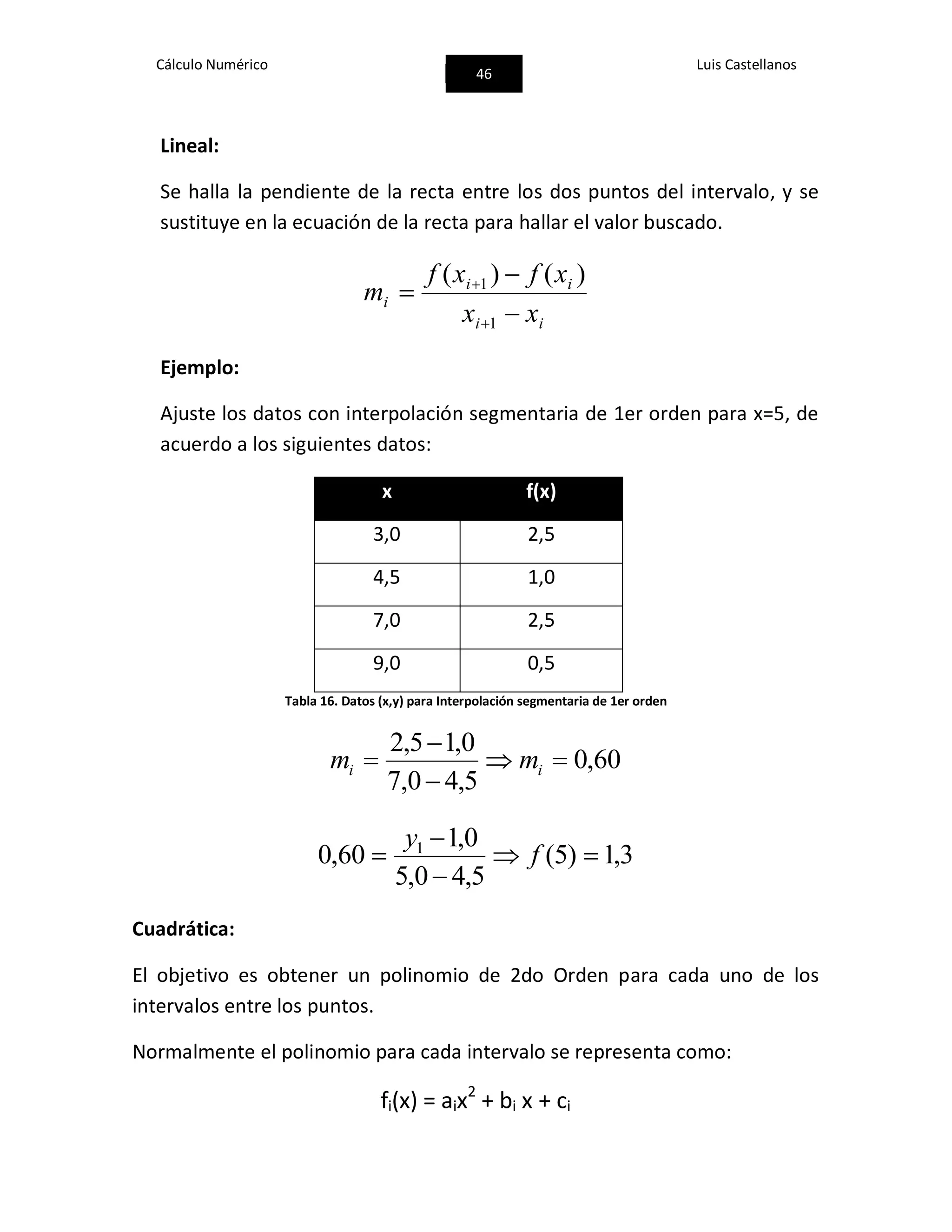 Cálculo Numérico
46
Luis Castellanos
Lineal:
Se halla la pendiente de la recta entre los dos puntos del intervalo, y se
sustituye en la ecuación de la recta para hallar el valor buscado.
ii
ii
i
xx
xfxf
m





1
1 )()(
Ejemplo:
Ajuste los datos con interpolación segmentaria de 1er orden para x=5, de
acuerdo a los siguientes datos:
x f(x)
3,0 2,5
4,5 1,0
7,0 2,5
9,0 0,5
Tabla 16. Datos (x,y) para Interpolación segmentaria de 1er orden
60,0
5,40,7
0,15,2



 ii mm
3,1)5(
5,40,5
0,1
60,0 1



 f
y
Cuadrática:
El objetivo es obtener un polinomio de 2do Orden para cada uno de los
intervalos entre los puntos.
Normalmente el polinomio para cada intervalo se representa como:
fi(x) = aix2
+ bi x + ci
 