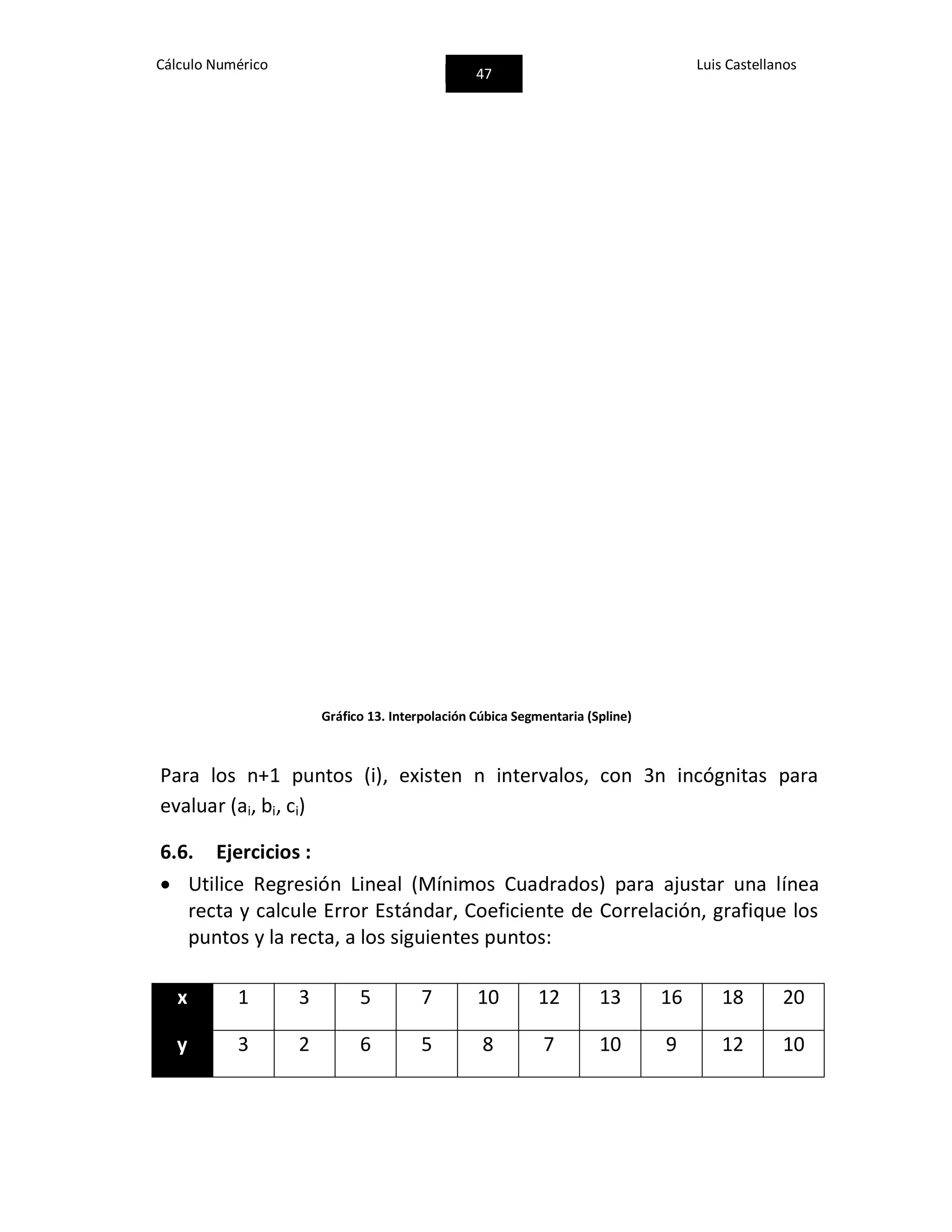Cálculo Numérico
47
Luis Castellanos
Para los n+1 puntos (i), existen n intervalos, con 3n incógnitas para
evaluar (ai, bi, ci)
6.6. Ejercicios :
 Utilice Regresión Lineal (Mínimos Cuadrados) para ajustar una línea
recta y calcule Error Estándar, Coeficiente de Correlación, grafique los
puntos y la recta, a los siguientes puntos:
x 1 3 5 7 10 12 13 16 18 20
y 3 2 6 5 8 7 10 9 12 10
Gráfico 13. Interpolación Cúbica Segmentaria (Spline)
 