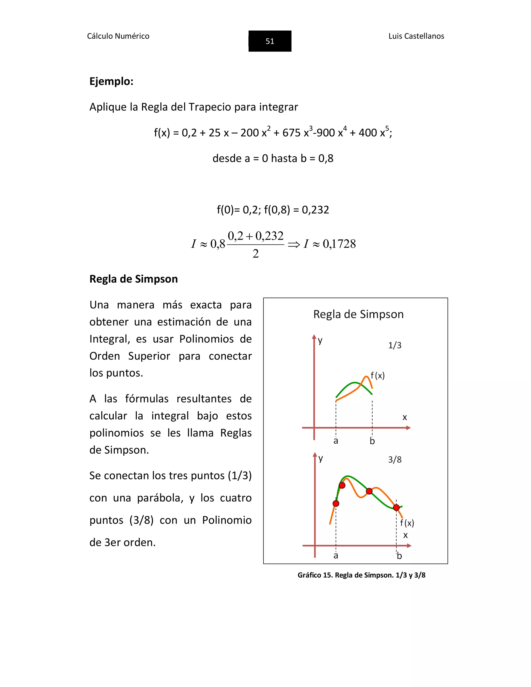 Cálculo Numérico
51
Luis Castellanos
Ejemplo:
Aplique la Regla del Trapecio para integrar
f(x) = 0,2 + 25 x – 200 x2
+ 675 x3
-900 x4
+ 400 x5
;
desde a = 0 hasta b = 0,8
f(0)= 0,2; f(0,8) = 0,232
1728,0
2
232,02,0
8,0 

 II
Regla de Simpson
Una manera más exacta para
obtener una estimación de una
Integral, es usar Polinomios de
Orden Superior para conectar
los puntos.
A las fórmulas resultantes de
calcular la integral bajo estos
polinomios se les llama Reglas
de Simpson.
Se conectan los tres puntos (1/3)
con una parábola, y los cuatro
puntos (3/8) con un Polinomio
de 3er orden.
Gráfico 15. Regla de Simpson. 1/3 y 3/8
 