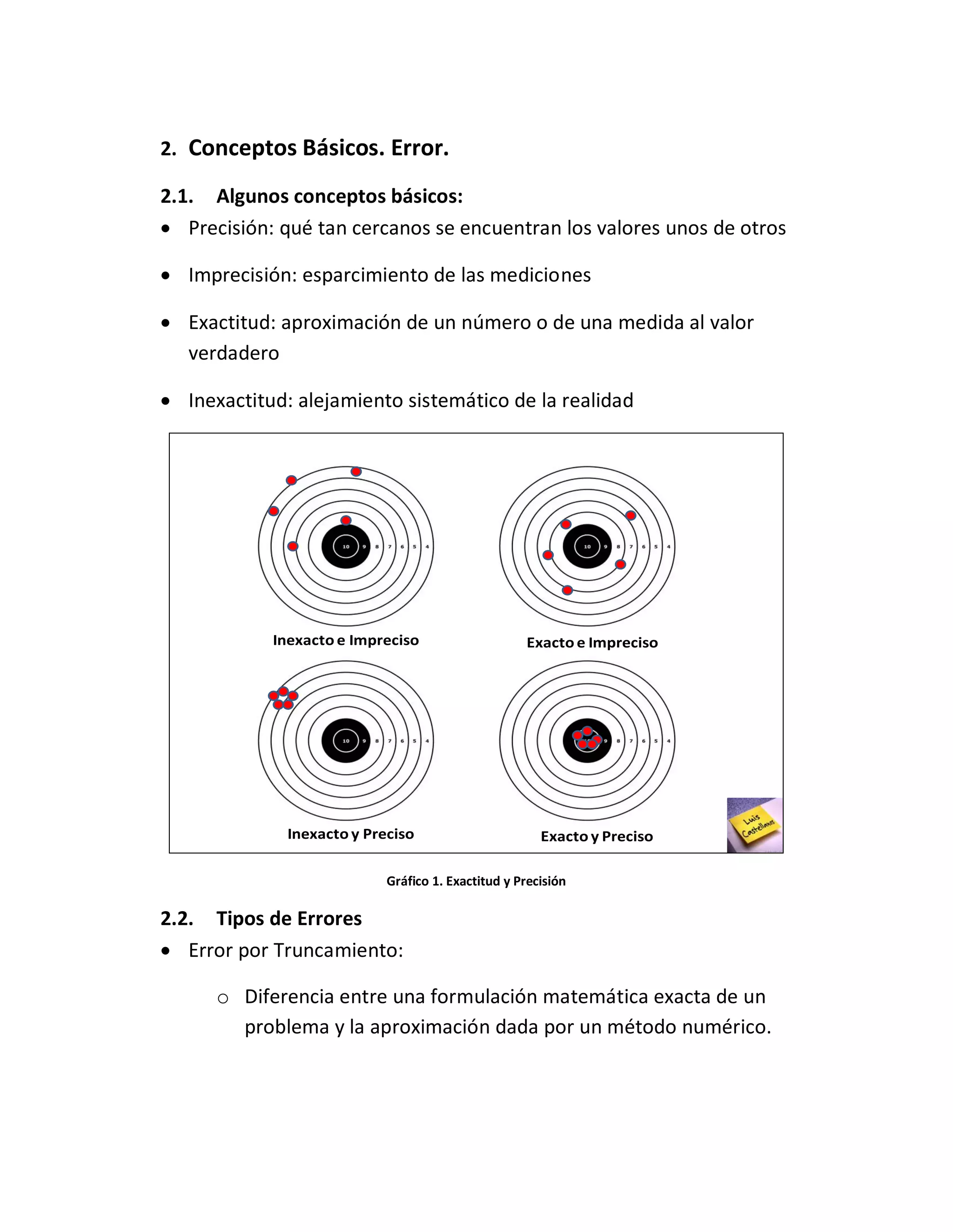 2. Conceptos Básicos. Error.
2.1. Algunos conceptos básicos:
 Precisión: qué tan cercanos se encuentran los valores unos de otros
 Imprecisión: esparcimiento de las mediciones
 Exactitud: aproximación de un número o de una medida al valor
verdadero
 Inexactitud: alejamiento sistemático de la realidad
Inexacto e Impreciso
Inexacto y Preciso
Exacto e Impreciso
Exacto y Preciso
Gráfico 1. Exactitud y Precisión
2.2. Tipos de Errores
 Error por Truncamiento:
o Diferencia entre una formulación matemática exacta de un
problema y la aproximación dada por un método numérico.
 