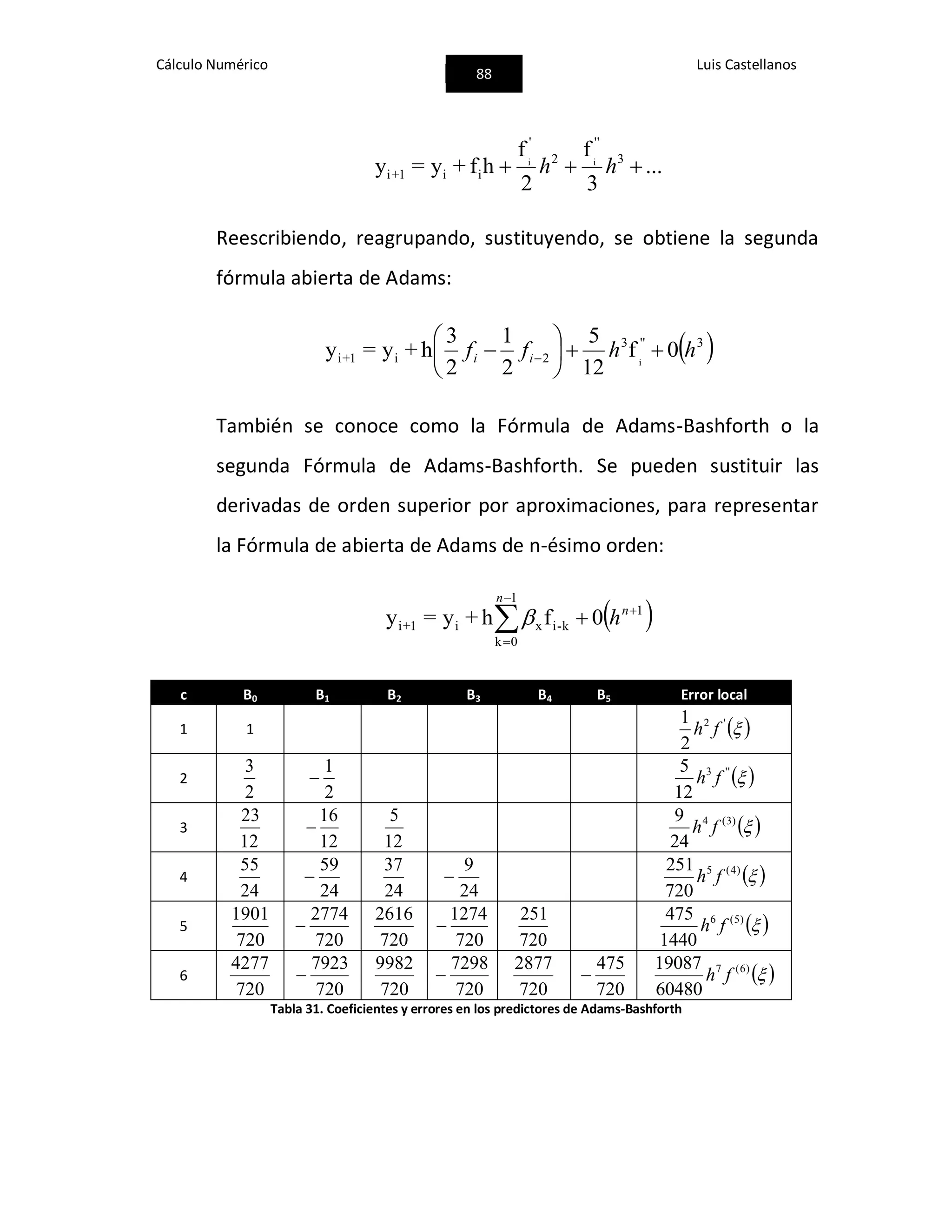 Cálculo Numérico
88
Luis Castellanos
...
3
f
2
f
hf+y=y 3
''
2
'
ii1+i
ii
 hh
Reescribiendo, reagrupando, sustituyendo, se obtiene la segunda
fórmula abierta de Adams:
 3''3
2i1+i 0f
12
5
2
1
2
3
h+y=y i
hhff ii 





 
También se conoce como la Fórmula de Adams-Bashforth o la
segunda Fórmula de Adams-Bashforth. Se pueden sustituir las
derivadas de orden superior por aproximaciones, para representar
la Fórmula de abierta de Adams de n-ésimo orden:
 1
1
0k
k-ixi1+i 0fh+y=y 


 n
n
h
c Β0 Β1 Β2 Β3 Β4 Β5 Error local
1 1  '2
2
1
fh
2
2
3
2
1
  ''3
12
5
fh
3
12
23
12
16

12
5
 )3(4
24
9
fh
4
24
55
24
59

24
37
24
9
  )4(5
720
251
fh
5
720
1901
720
2774

720
2616
720
1274

720
251
 )5(6
1440
475
fh
6
720
4277
720
7923

720
9982
720
7298

720
2877
720
475
  )6(7
60480
19087
fh
Tabla 31. Coeficientes y errores en los predictores de Adams-Bashforth
 