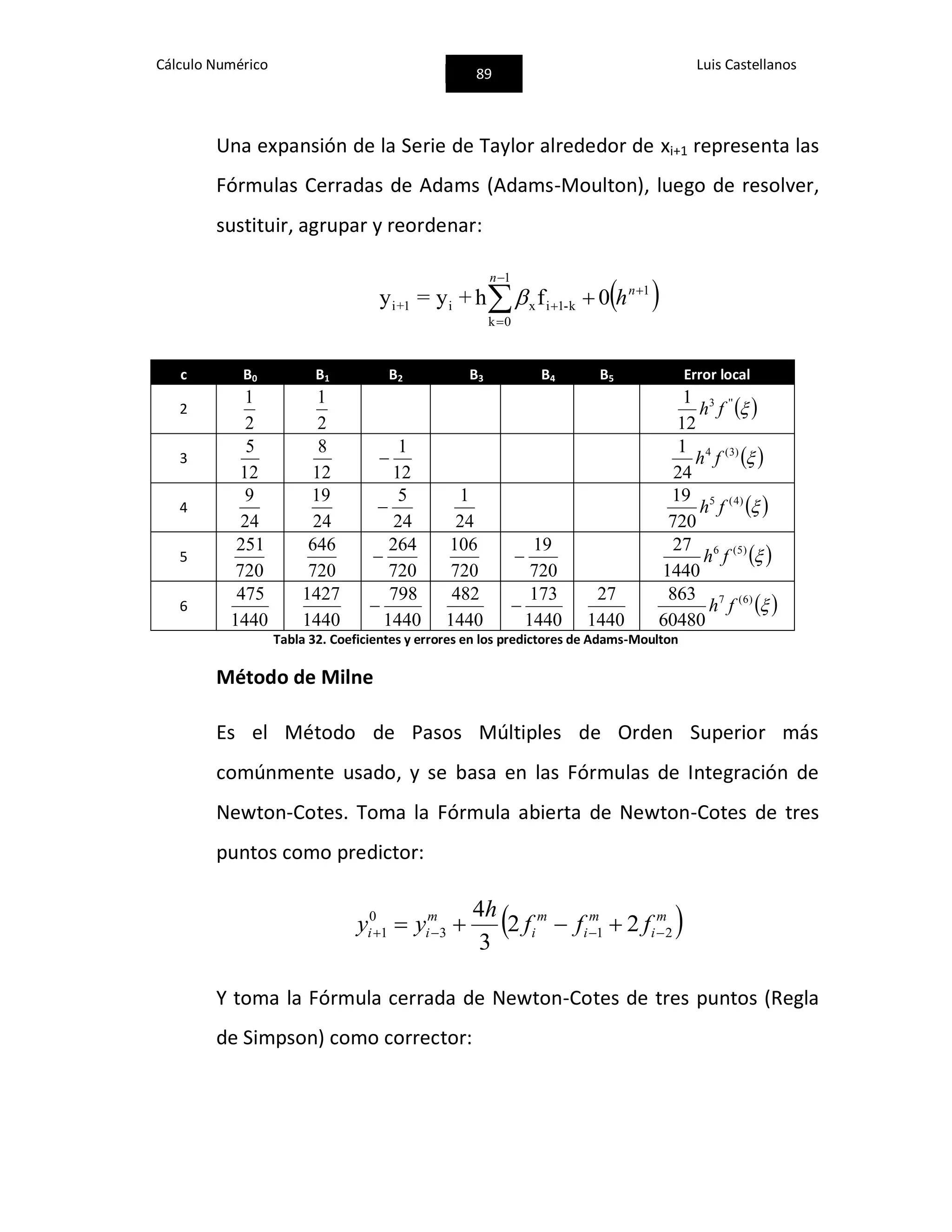 Cálculo Numérico
89
Luis Castellanos
Una expansión de la Serie de Taylor alrededor de xi+1 representa las
Fórmulas Cerradas de Adams (Adams-Moulton), luego de resolver,
sustituir, agrupar y reordenar:
 1
1
0k
k-1ixi1+i 0fh+y=y 


  n
n
h
c Β0 Β1 Β2 Β3 Β4 Β5 Error local
2
2
1
2
1
 ''3
12
1
fh
3
12
5
12
8
12
1
  )3(4
24
1
fh
4
24
9
24
19
24
5

24
1
 )4(5
720
19
fh
5
720
251
720
646
720
264

720
106
720
19
  )5(6
1440
27
fh
6
1440
475
1440
1427
1440
798

1440
482
1440
173

1440
27
 )6(7
60480
863
fh
Tabla 32. Coeficientes y errores en los predictores de Adams-Moulton
Método de Milne
Es el Método de Pasos Múltiples de Orden Superior más
comúnmente usado, y se basa en las Fórmulas de Integración de
Newton-Cotes. Toma la Fórmula abierta de Newton-Cotes de tres
puntos como predictor:
 m
i
m
i
m
i
m
ii fff
h
yy 213
0
1 22
3
4
 
Y toma la Fórmula cerrada de Newton-Cotes de tres puntos (Regla
de Simpson) como corrector:
 