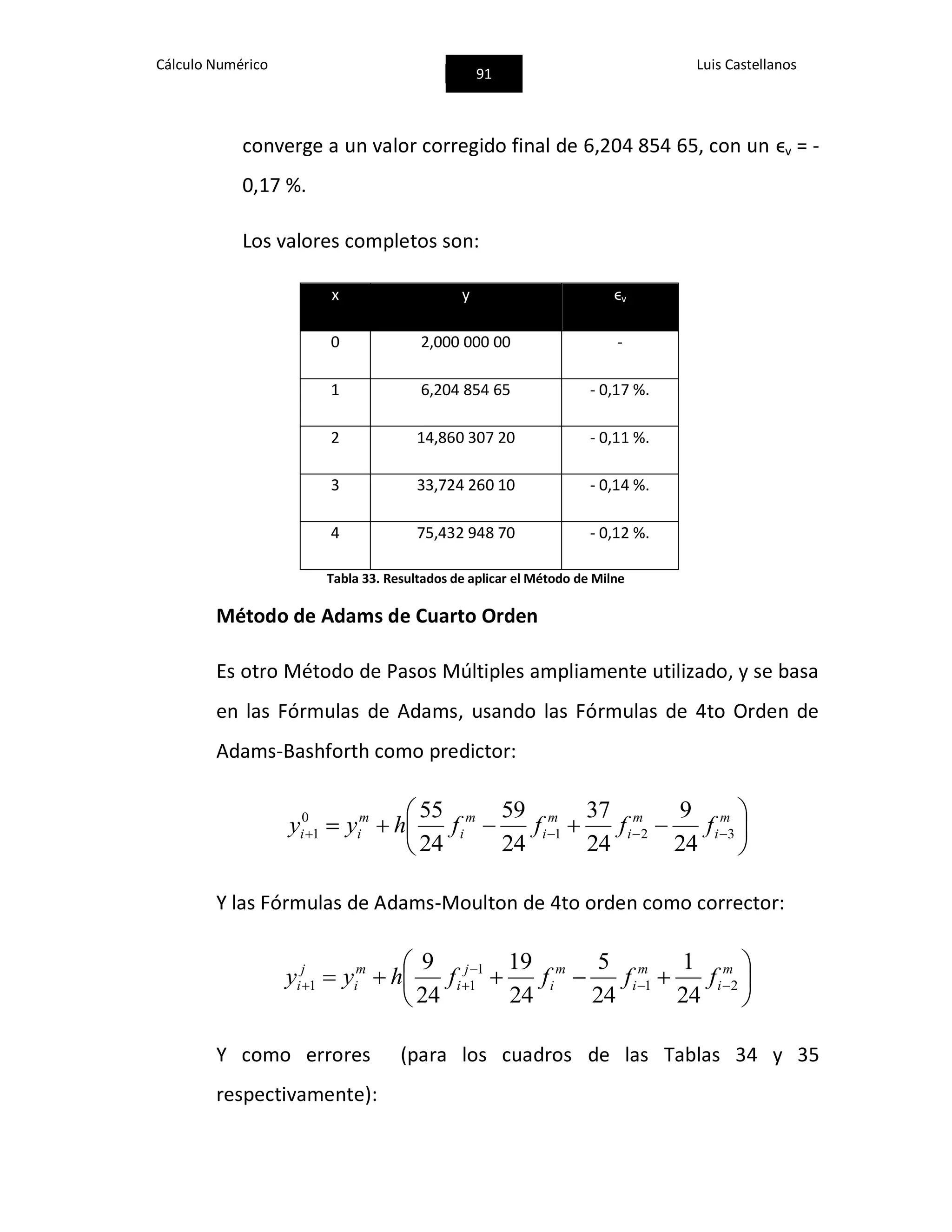 Cálculo Numérico
91
Luis Castellanos
converge a un valor corregido final de 6,204 854 65, con un ϵv = -
0,17 %.
Los valores completos son:
x y ϵv
0 2,000 000 00 -
1 6,204 854 65 - 0,17 %.
2 14,860 307 20 - 0,11 %.
3 33,724 260 10 - 0,14 %.
4 75,432 948 70 - 0,12 %.
Tabla 33. Resultados de aplicar el Método de Milne
Método de Adams de Cuarto Orden
Es otro Método de Pasos Múltiples ampliamente utilizado, y se basa
en las Fórmulas de Adams, usando las Fórmulas de 4to Orden de
Adams-Bashforth como predictor:






 
m
i
m
i
m
i
m
i
m
ii ffffhyy 321
0
1
24
9
24
37
24
59
24
55
Y las Fórmulas de Adams-Moulton de 4to orden como corrector:






 


m
i
m
i
m
i
j
i
m
i
j
i ffffhyy 21
1
11
24
1
24
5
24
19
24
9
Y como errores (para los cuadros de las Tablas 34 y 35
respectivamente):
 