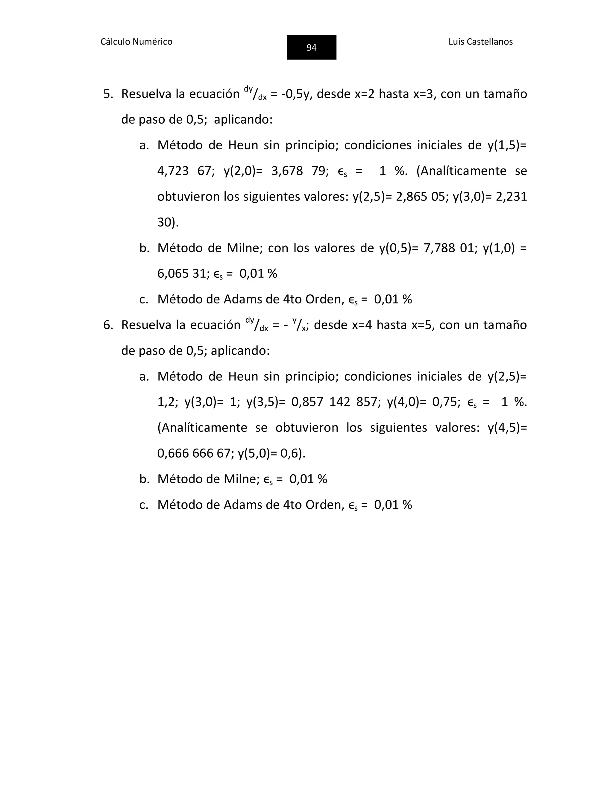 Cálculo Numérico
94
Luis Castellanos
5. Resuelva la ecuación dy
/dx = -0,5y, desde x=2 hasta x=3, con un tamaño
de paso de 0,5; aplicando:
a. Método de Heun sin principio; condiciones iniciales de y(1,5)=
4,723 67; y(2,0)= 3,678 79; ϵs = 1 %. (Analíticamente se
obtuvieron los siguientes valores: y(2,5)= 2,865 05; y(3,0)= 2,231
30).
b. Método de Milne; con los valores de y(0,5)= 7,788 01; y(1,0) =
6,065 31; ϵs = 0,01 %
c. Método de Adams de 4to Orden, ϵs = 0,01 %
6. Resuelva la ecuación dy
/dx = - y
/x; desde x=4 hasta x=5, con un tamaño
de paso de 0,5; aplicando:
a. Método de Heun sin principio; condiciones iniciales de y(2,5)=
1,2; y(3,0)= 1; y(3,5)= 0,857 142 857; y(4,0)= 0,75; ϵs = 1 %.
(Analíticamente se obtuvieron los siguientes valores: y(4,5)=
0,666 666 67; y(5,0)= 0,6).
b. Método de Milne; ϵs = 0,01 %
c. Método de Adams de 4to Orden, ϵs = 0,01 %
 