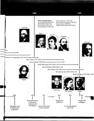 Cálculo edwin purcell-9na-edición