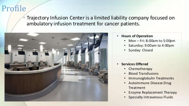 Home infusion business model Home infusion business model