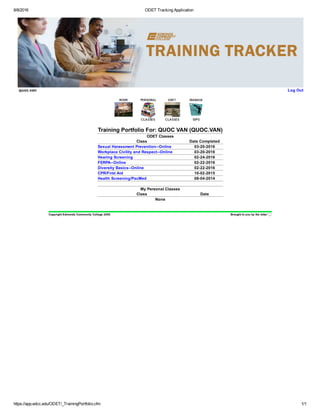 8/8/2016 ODET Tracking Application
https://app.edcc.edu/ODET/_TrainingPortfolio.cfm 1/1
 
 quoc.van Log Out
Training Portfolio For: QUOC VAN (QUOC.VAN)
ODET Classes
Class Date Completed
Sexual Harassment Prevention­­Online 03­20­2016
Workplace Civility and Respect­­Online 03­20­2016
Hearing Screening 02­24­2016
FERPA­­Online 02­22­2016
Diversity Basics­­Online 02­22­2016
CPR/First Aid 10­02­2015
Health Screening/PacMed 08­04­2014
 
My Personal Classes
Class Date
None
Copyright Edmonds Community College 2008 Brought to you by the letter '_'.
 