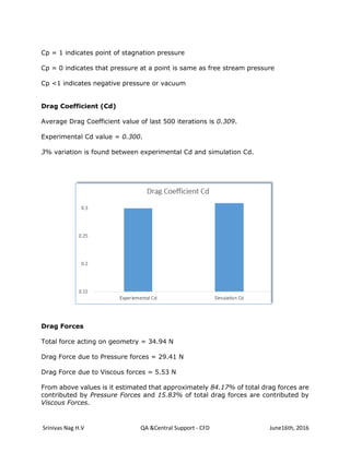 Srinivas Nag H.V QA &Central Support - CFD June16th, 2016
Cp = 1 indicates point of stagnation pressure
Cp = 0 indicates that pressure at a point is same as free stream pressure
Cp <1 indicates negative pressure or vacuum
Drag Coefficient (Cd)
Average Drag Coefficient value of last 500 iterations is 0.309.
Experimental Cd value = 0.300.
3% variation is found between experimental Cd and simulation Cd.
Drag Forces
Total force acting on geometry = 34.94 N
Drag Force due to Pressure forces = 29.41 N
Drag Force due to Viscous forces = 5.53 N
From above values is it estimated that approximately 84.17% of total drag forces are
contributed by Pressure Forces and 15.83% of total drag forces are contributed by
Viscous Forces.
 