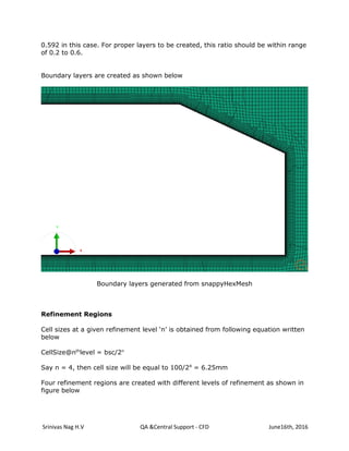 Srinivas Nag H.V QA &Central Support - CFD June16th, 2016
0.592 in this case. For proper layers to be created, this ratio should be within range
of 0.2 to 0.6.
Boundary layers are created as shown below
Boundary layers generated from snappyHexMesh
Refinement Regions
Cell sizes at a given refinement level ‘n’ is obtained from following equation written
below
CellSize@nth
level = bsc/2n
Say n = 4, then cell size will be equal to 100/24
= 6.25mm
Four refinement regions are created with different levels of refinement as shown in
figure below
 