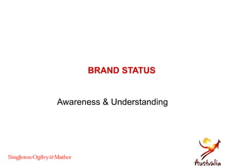 BRAND STATUS
Awareness & Understanding
 