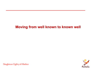 Moving from well known to known well
 