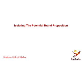 Isolating The Potential Brand Proposition
 