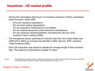 Incentives - US market profile
 Among US corporations planning to run incentive programs to Africa, Australasia
and/or Europe in 2004/ 2005
 33% are insurance corporations
 8% are direct selling organisations
 7% are automotive manufacturers and dealers
 6% are medical equipment/ pharmaceutical manufacturers
 5% are computer hardware/software manufacturers (Source: SITE,
Incentive Travel Factbook 2004).
 The average per person spending for incentive trips from the United States was
US$2,576 in 2003, an increase from $2,394 in 2002. (Source: SITE, Incentive
Travel Factbook 2004).
 Each US corporation was asked to indicate the average length of their incentive
trips. The majority of corporations average 4-5 days:
Source - “Understanding the corporate decision making process relative to U.S offshore incentive travel”. Menlo Cons. June 2004
“ ATC Market Insights Unit Buyer In-Depth Interviews Dreamtime 2001 Sep 01” US”
 