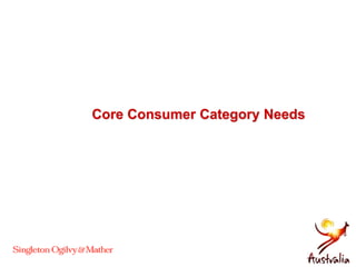Core Consumer Category Needs
 