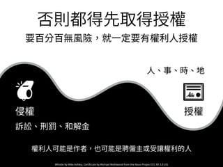 權利⼈可能是作者，也可能是聘僱主或受讓權利的⼈
侵權 授權
⼈、事、時、地
訴訟、刑罰、和解⾦
否則都得先取得授權
要百分百無⾵險，就⼀定要有權利⼈授權
Whistle by Mike Ashley, Certiﬁcate by Michael Wohlwend from the Noun Project (CC BY 3.0 US)
 