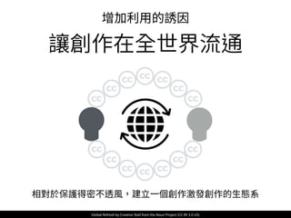 增加利⽤的誘因
讓創作在全世界流通
相對於保護得密不透⾵，建⽴⼀個創作激發創作的⽣態系
Global Refresh by Creative Stall from the Noun Project (CC BY 3.0 US)
ccc
c c
c c
c
cc c
cc
c
 