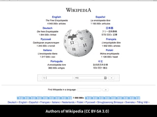 http://wikipedia.org
Authors of Wikipedia (CC BY-SA 3.0）
 