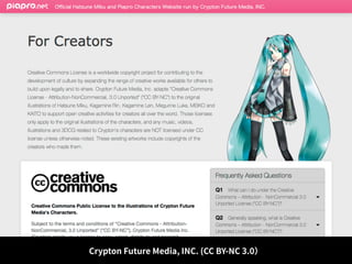 http://piapro.net/en_for_creators.html
Crypton Future Media, INC. (CC BY-NC 3.0）
 